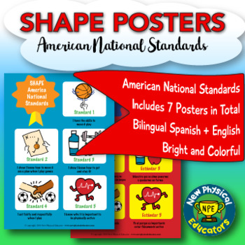 Preview of SHAPE America National Standards Dual Language Posters