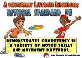 SHAPE PE National Standards Posters