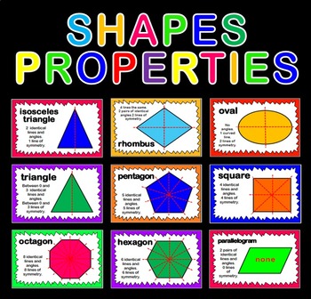 SHAPES PROPERTIES POSTERS TEACHING RESOURCES DISPLAY KS1-4 MATHS