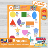SHAPES Poster in SPANISH, ENGLISH, FRENCH, CHINESE. Ep 3
