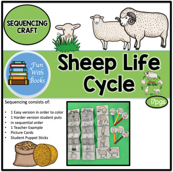 Preview of SHEEP LIFE CYCLE SEQUENCING CRAFT