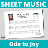 SHEET MUSIC Piano - Easy versions of Ode to joy - 4 versio