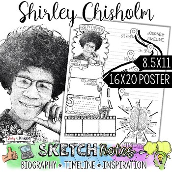 Preview of Shirley Chisholm, Women's History, Biography, Timeline, Sketchnotes, Poster