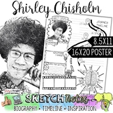 Shirley Chisholm, Women's History, Biography, Timeline, Sk