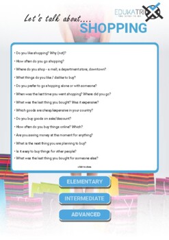 Preview of SHOPPING - EFL Conversation questions (ELEM/INT/ADV)