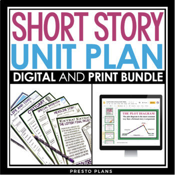 Preview of Short Story Unit Plan - Slides, Assignments, & Activities - Digital Print Bundle