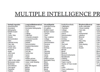 Preview of SHORTY's Multiple Intelligences Product Grid