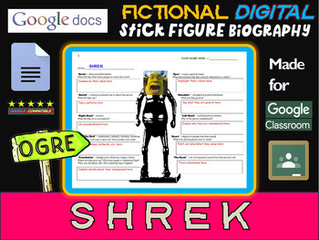 Preview of SHREK - Fictional Digital Stick Figure Research Activity (GOOGLE DOCS)