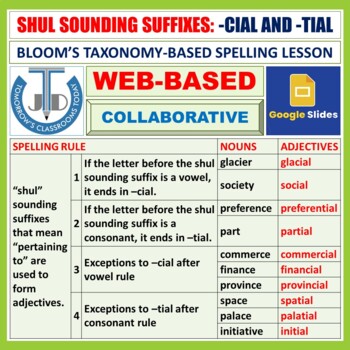 Preview of SHUL SOUNDING SUFFIXES -CIAL AND -TIAL - 14 GOOGLE SLIDES