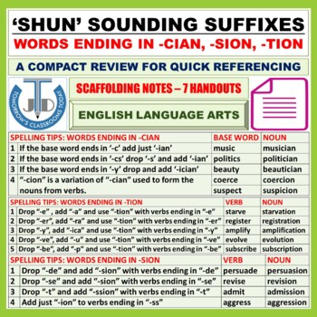 Preview of SHUN SOUNDING SUFFIXES - WORDS ENDING IN -CIAN, -SION, -TION: SCAFFOLDING NOTES