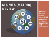 SI (Metric) Review with Lab Activity & ANSWER KEY
