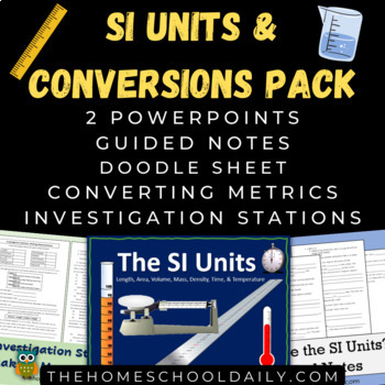 Preview of SI Units & Conversions Pack