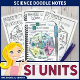 SI Units Doodle Note | Metric System Science Doodle Notes for Physics, Chemistry