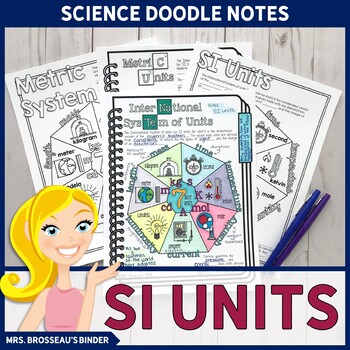 Preview of SI Units Doodle Note | Metric System Science Doodle Notes for Physics, Chemistry