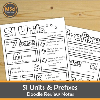 Preview of SI Units of Measurement Metric System Doodle Sheet Science Notes Worksheet