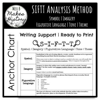 Preview of SIFTT Analysis Handout! Symbols, Imagery, Figurative Language, Tone, Theme!