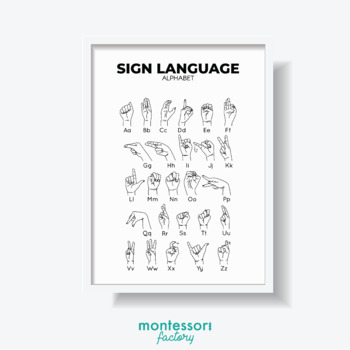 Preview of SIGN LANGUAGE ALPHABET Kids Room Wall Art Montessori Educational Poster Chart