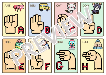 Preview of SIGN LANGUAGE CVC Alphabet Flashcards