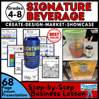 Preview of SIGNATURE BEVERAGE - Create, Design, Market and Showcase your own drink business