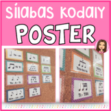 SÍLABAS KODALY POSTER