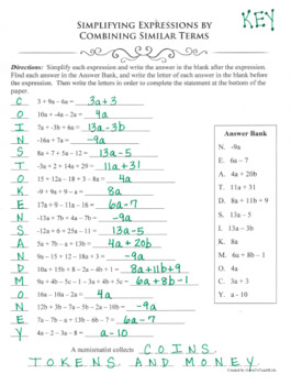 terms worksheet combining grade 7th combine differentiated expressions simplifying