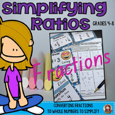Simplifying Ratios | Fractions