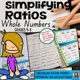 Simplifying Ratios Whole Numbers and Equivalent Ratios