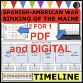 SINKING OF THE MAINE Spanish-American War TIMELINE Station