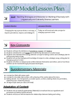 Preview of SIOP Model Lesson Plan - Recipe For Writing A Persuasive Letter