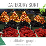 Qualitative Graphs Category Sort