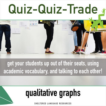 Preview of Qualitative Graphs Quiz Quiz Trade