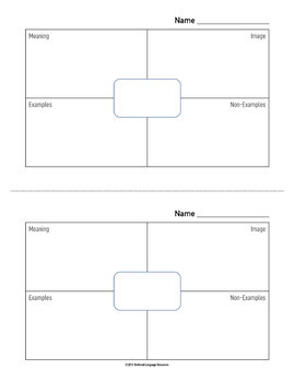 4-Square Vocabulary Templates by Teach Simple