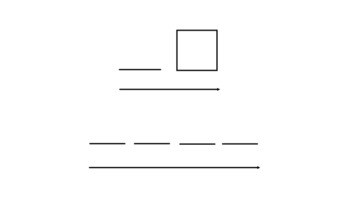 Preview of SIPPS Beginning Level Charts as a PDF (2004 edition)