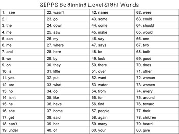 SIPPS Sight Words Assessments - Beginning Level by Coffee and Recess