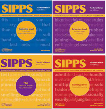 Preview of SIPPS Teacher Manual Quick Reference Guides - ALL 4 LEVELS