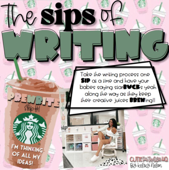 Preview of SIPS of Writing!! {EDITABLE Writing Process}
