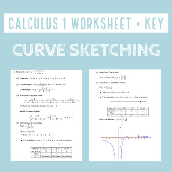 Preview of SIX Curve Sketching Worksheets + Key + Summary of Curve Sketching - Calculus 1
