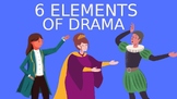 SIX ELEMENTS OF DRAMA POWERPOINT