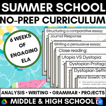 Preview of SIX WEEK Summer School English Curriculum | Middle High School | Dystopia