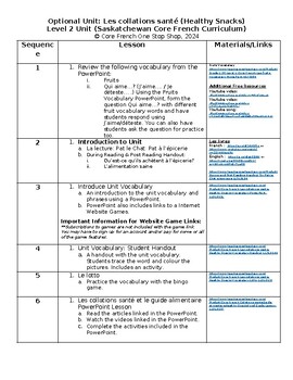 Preview of SK Level 2 Core French Les collations santé (Healthy Snacks) Unit Outline