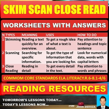 Preview of SKIM SCAN CLOSE READ TASK CARDS