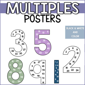 Preview of SKIP COUNTING POSTERS | MULTIPLES POSTERS 1-12