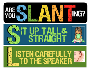 SLANT Poster by KAY Ideas | TPT