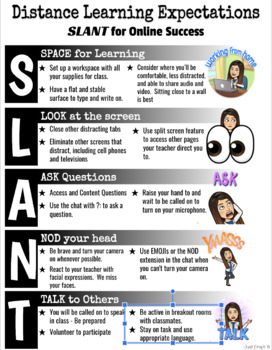Preview of SLANT for Distance Learning