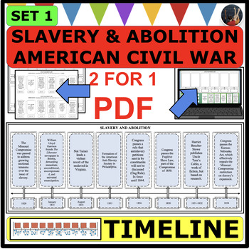Preview of SLAVERY & ABOLITION Set 1 The American Civil War TIMELINE Station PDF & DIGITAL