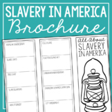 SLAVERY IN AMERICA Research Project | US American History 