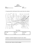 SLO Deaf and Hard of Hearing Self Advocacy Elementary Assessment Form A