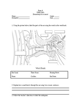 Preview of SLO Deaf and Hard of Hearing Self Advocacy Elementary Assessment Form A