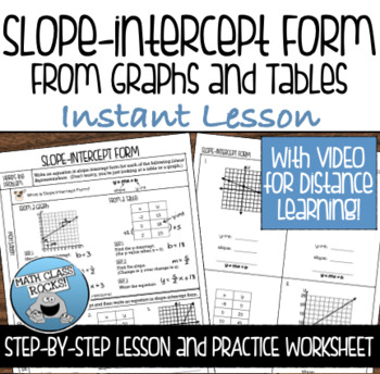 Preview of SLOPE INTERCEPT FORM (GRAPHS AND TABLES) GUIDED NOTES AND PRACTICE