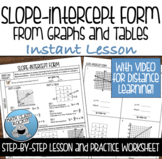 SLOPE INTERCEPT FORM (GRAPHS AND TABLES) GUIDED NOTES AND 